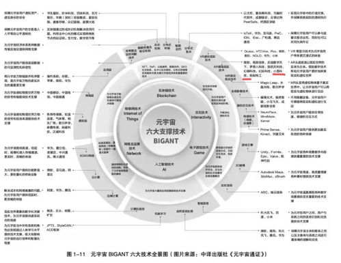 小簽科技榮登元宇宙圖譜，以AR技術服務構建互聯網終極形態新世界